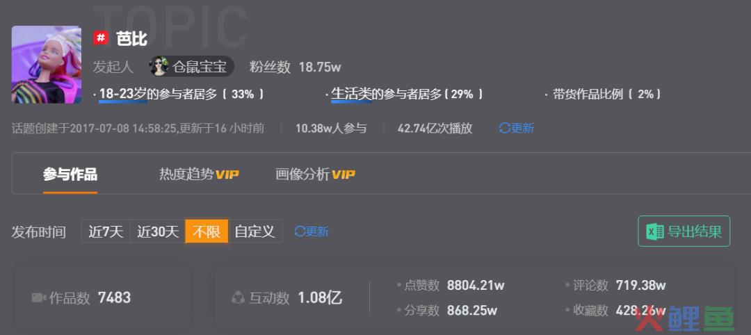 芭门兴起！百亿人次围观，联名商品售罄，一场全世界的粉色狂欢