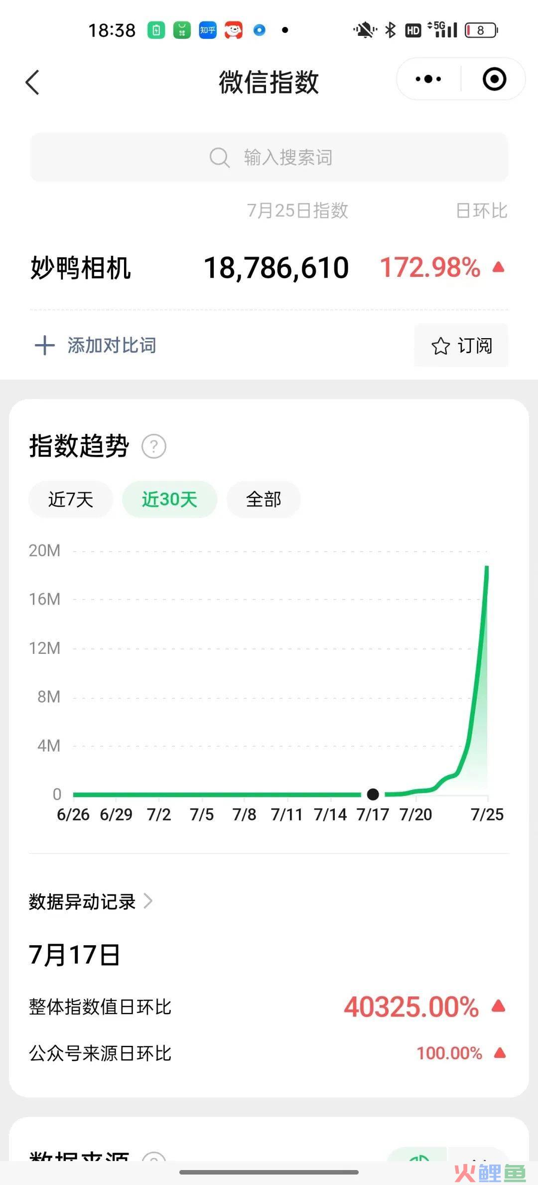这个小程序，让海马体慌了