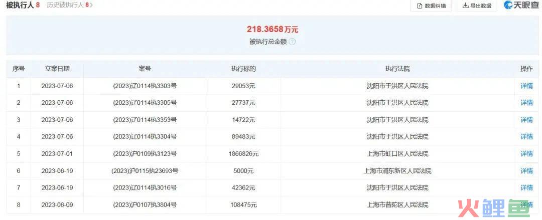 家乐福中国生死边缘：关店裁员、欠薪欠款、再成“老赖”