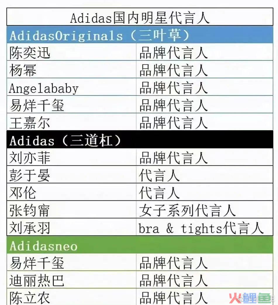 新疆棉事件两年后,最大品牌输家曝光......