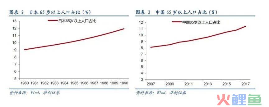 90年代后崛起的日本企业，教会了我们什么？