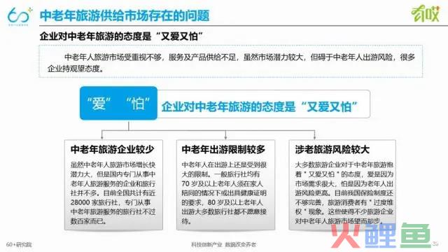 “学霸”新东方,能带中老年去看多少世界?