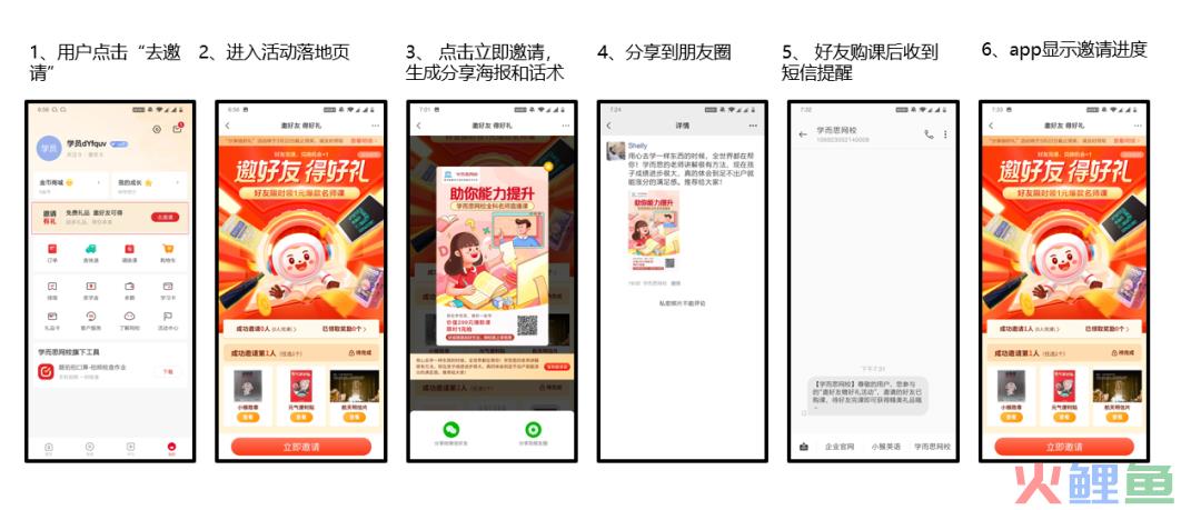聊聊数据分析的无埋点和有埋点