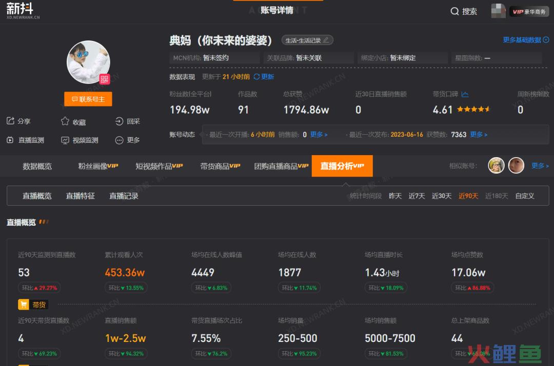 全网吸粉超5000万，张典会成为下一个“疯狂小杨哥”吗？