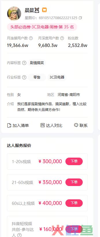 全网吸粉超5000万，张典会成为下一个“疯狂小杨哥”吗？