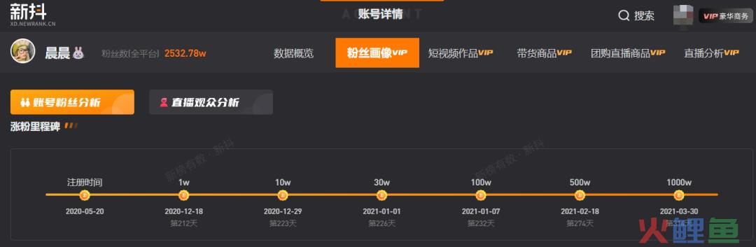全网吸粉超5000万，张典会成为下一个“疯狂小杨哥”吗？