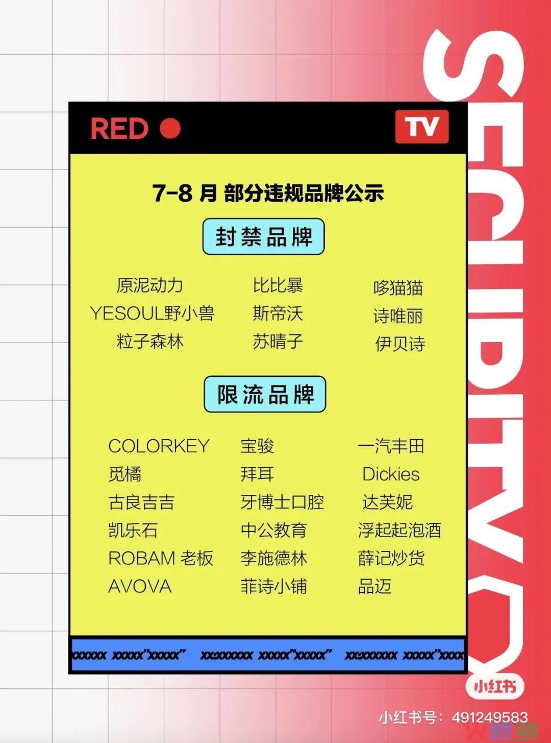 处罚品牌2000+！小红书违规营销再治理！