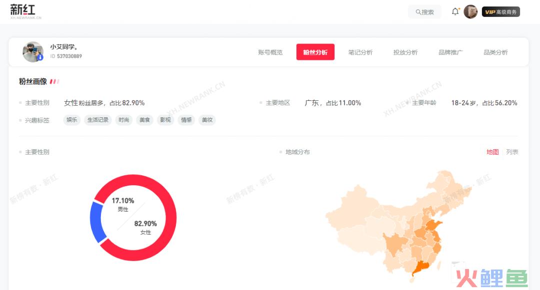 靠性科普单月小红书涨粉90万，为什么在笔记里带上#宝宝辅食#？
