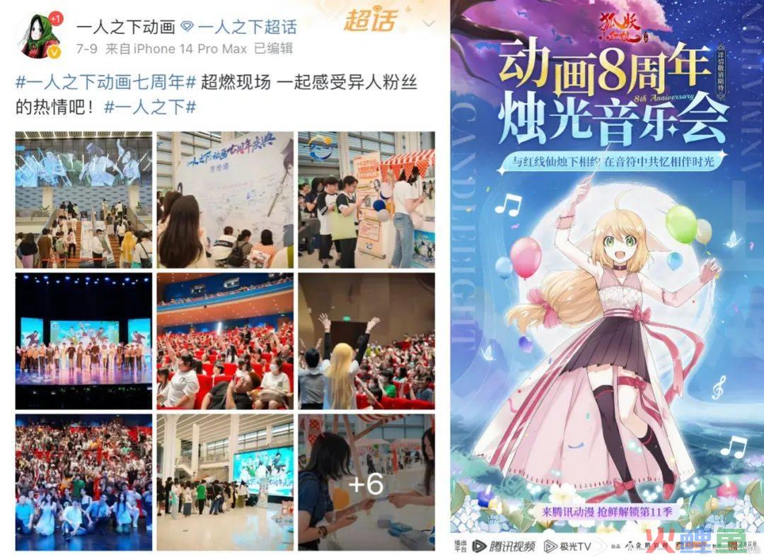 国产动画IP授权、联名赚钱吗？整体商业化情况到底如何｜雷报