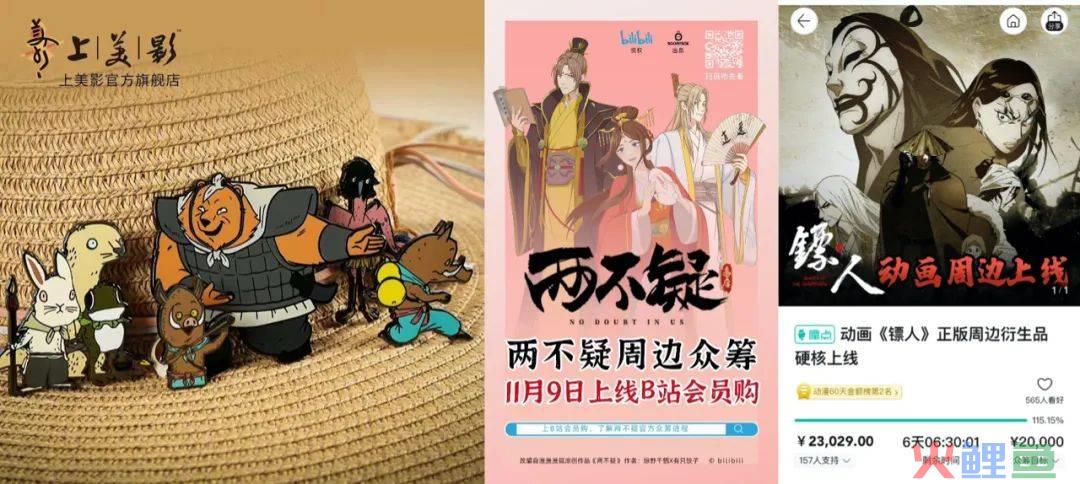 国产动画IP授权、联名赚钱吗？整体商业化情况到底如何｜雷报