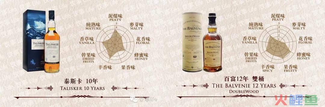 抢滩威士忌，中国酒企都想复刻下一个“山崎”