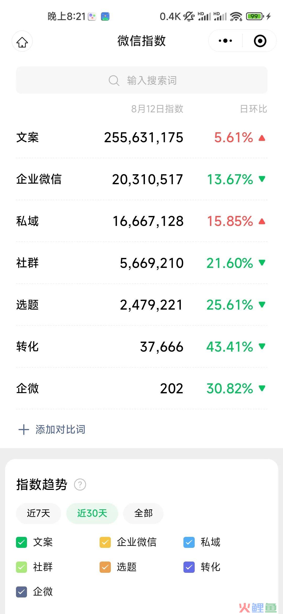 5000字详拆微信问一问,一个被低估的流量巨池 5000字详拆微信问一问,一个被低估的流量巨池