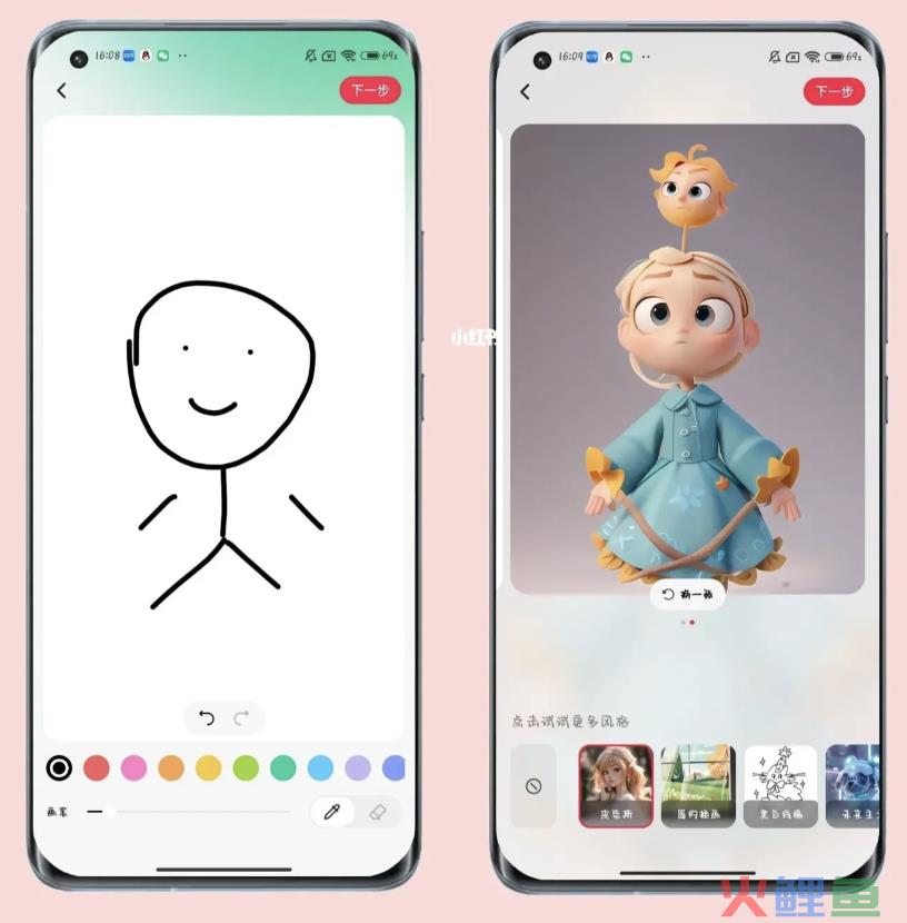 小红书近期的5个大动作