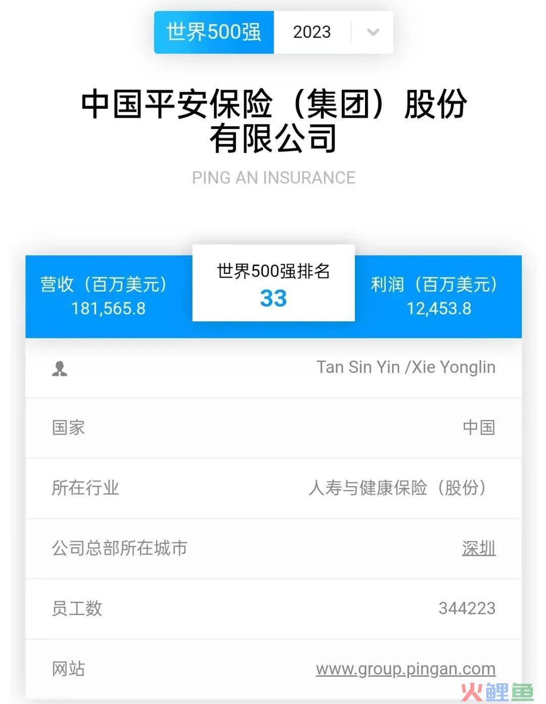 世界500 强与信心之锚