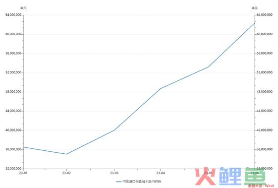 抢滩威士忌，中国酒企都想复刻下一个“山崎”