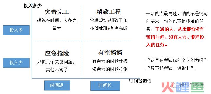 数据分析报告，如何写出“可执行”的建议？