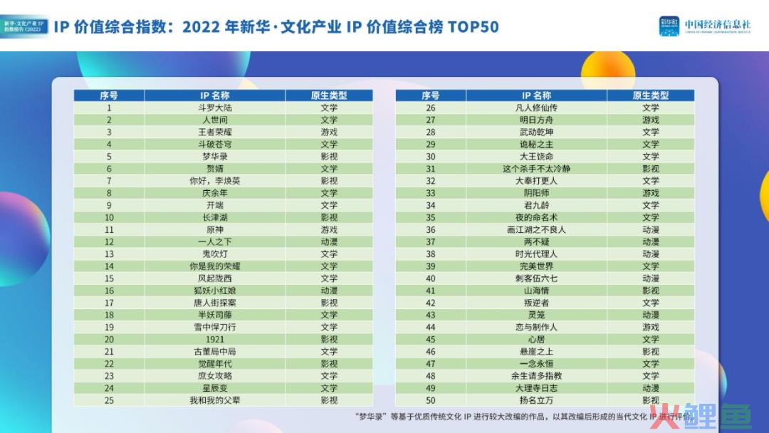 又一次被置于“话题旋涡”后，我留意了下《王者荣耀》的回应