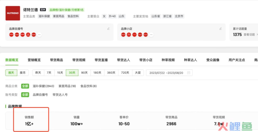 疯狂的青汁：揭秘广东夫妇背后的资本局中局