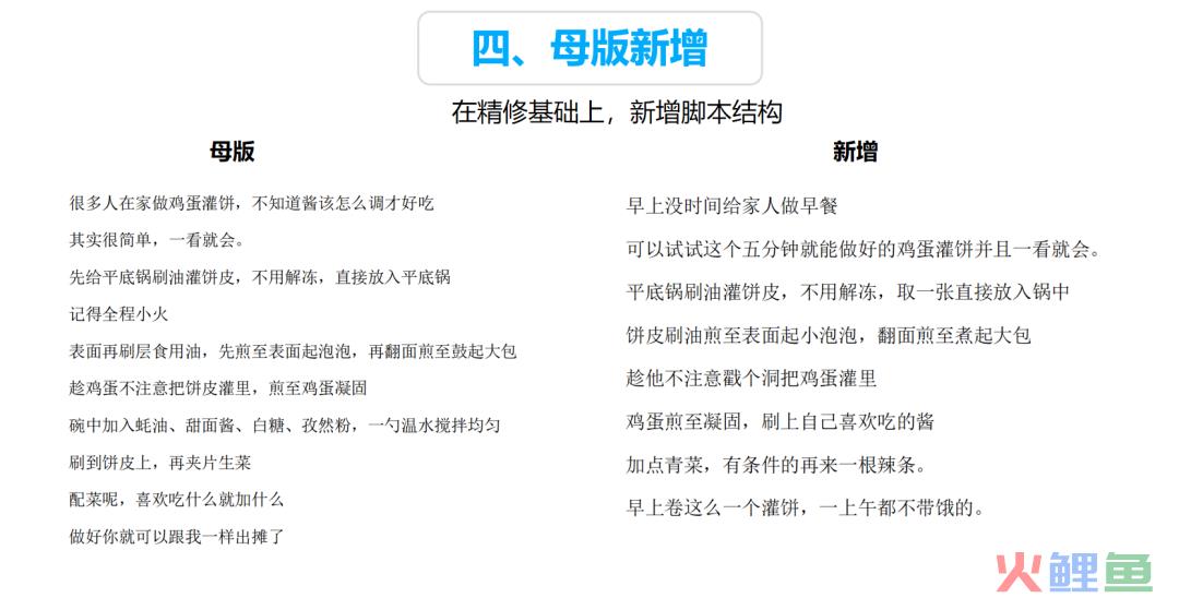 5000字长文，颗粒级“抄”爆同行素材！