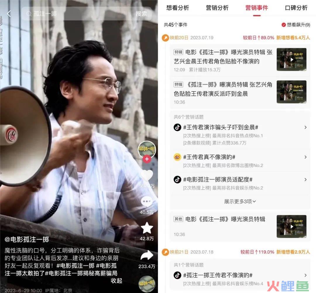 电影营销，不是孤注一掷