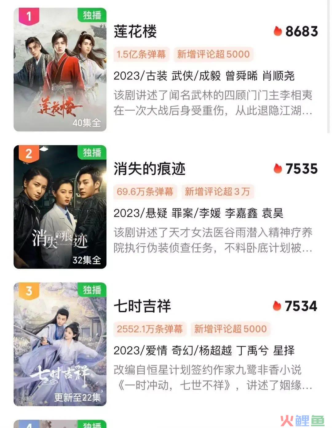 爱奇艺：失灵的“爆款制造机”
