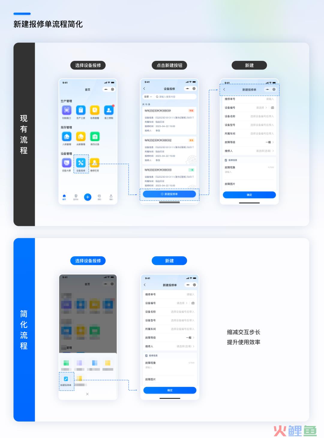 B端产品如何找准改版方向？试试双钻设计模型！