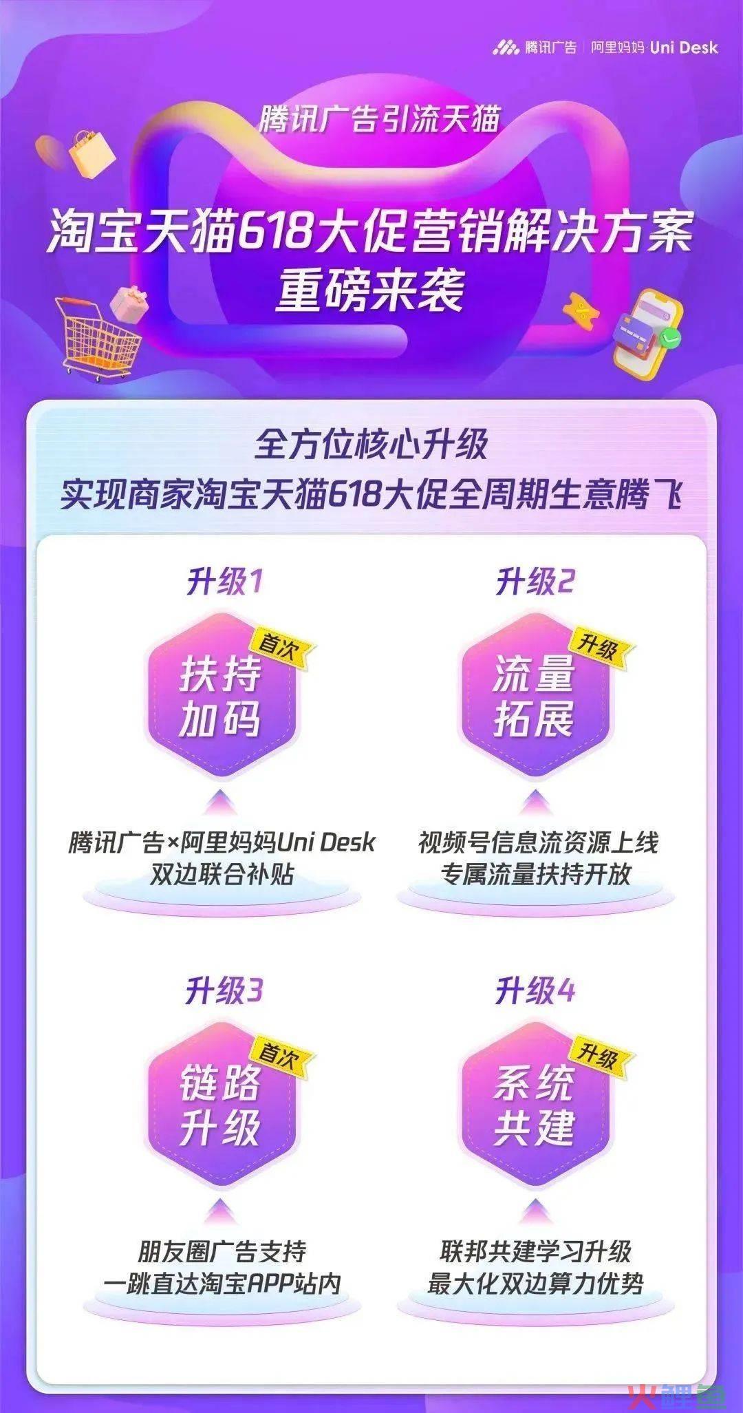 腾讯的广告业务逆势增长，是经济在复苏还是抢了别人的肉？