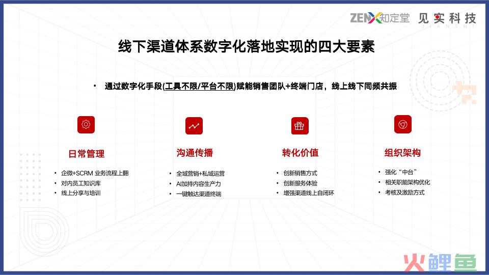 搭建最好的私域团队，要看这4个方面