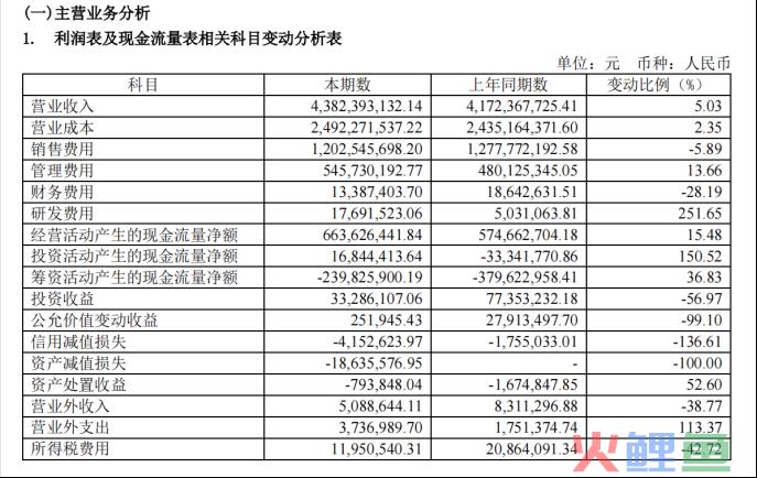 来伊份大号练废练小号