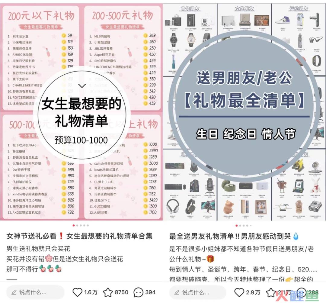 行业洞察 | 男人到底几个下巴?怎么一到送礼就送电动剃须刀?