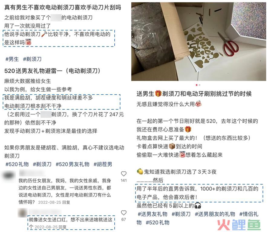 行业洞察 | 男人到底几个下巴?怎么一到送礼就送电动剃须刀?