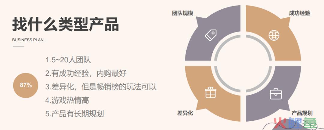 我们为什么要做中度游戏
