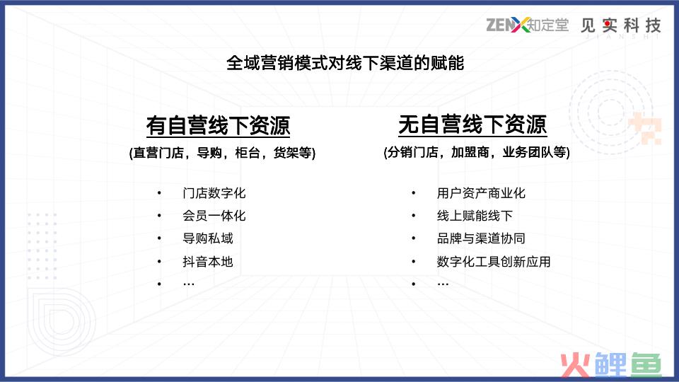 搭建最好的私域团队，要看这4个方面