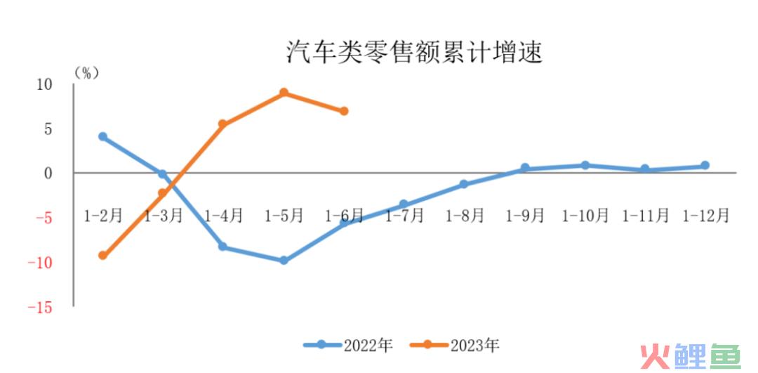腾讯的广告业务逆势增长，是经济在复苏还是抢了别人的肉？