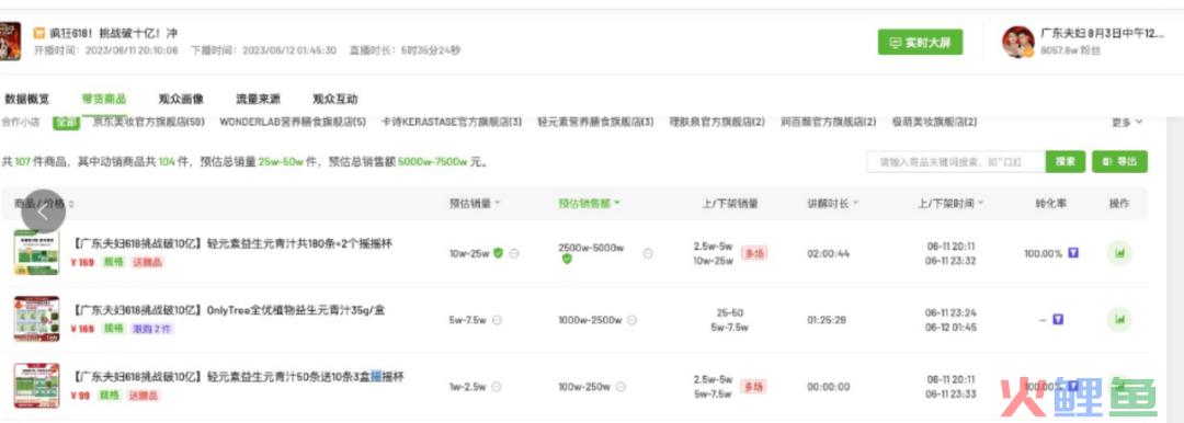 疯狂的青汁：揭秘广东夫妇背后的资本局中局
