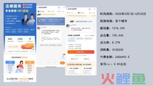 律师行业广告投放0-100w，看大神是如何运筹帷幄！
