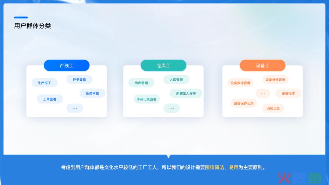 B端产品如何找准改版方向？试试双钻设计模型！