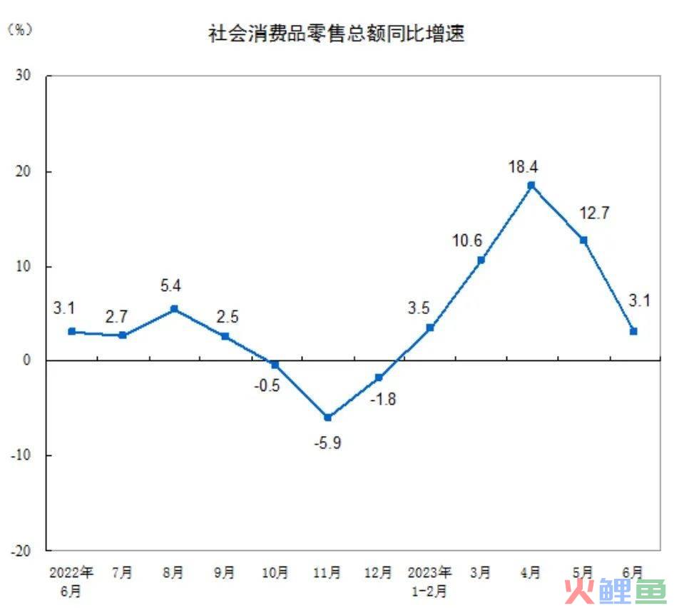智能音箱、智能手表引领趋势，新兴消费电子成市场新宠