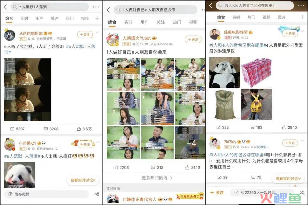 浏览量猛增42倍，“MBTI”在小红书爆火