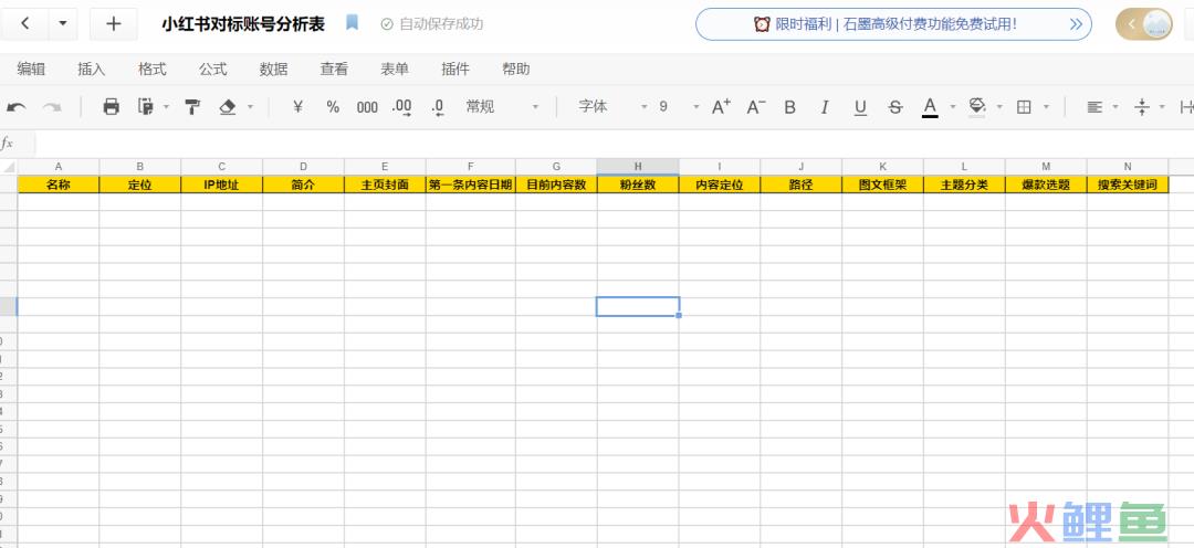 小红书，再不做就晚了！