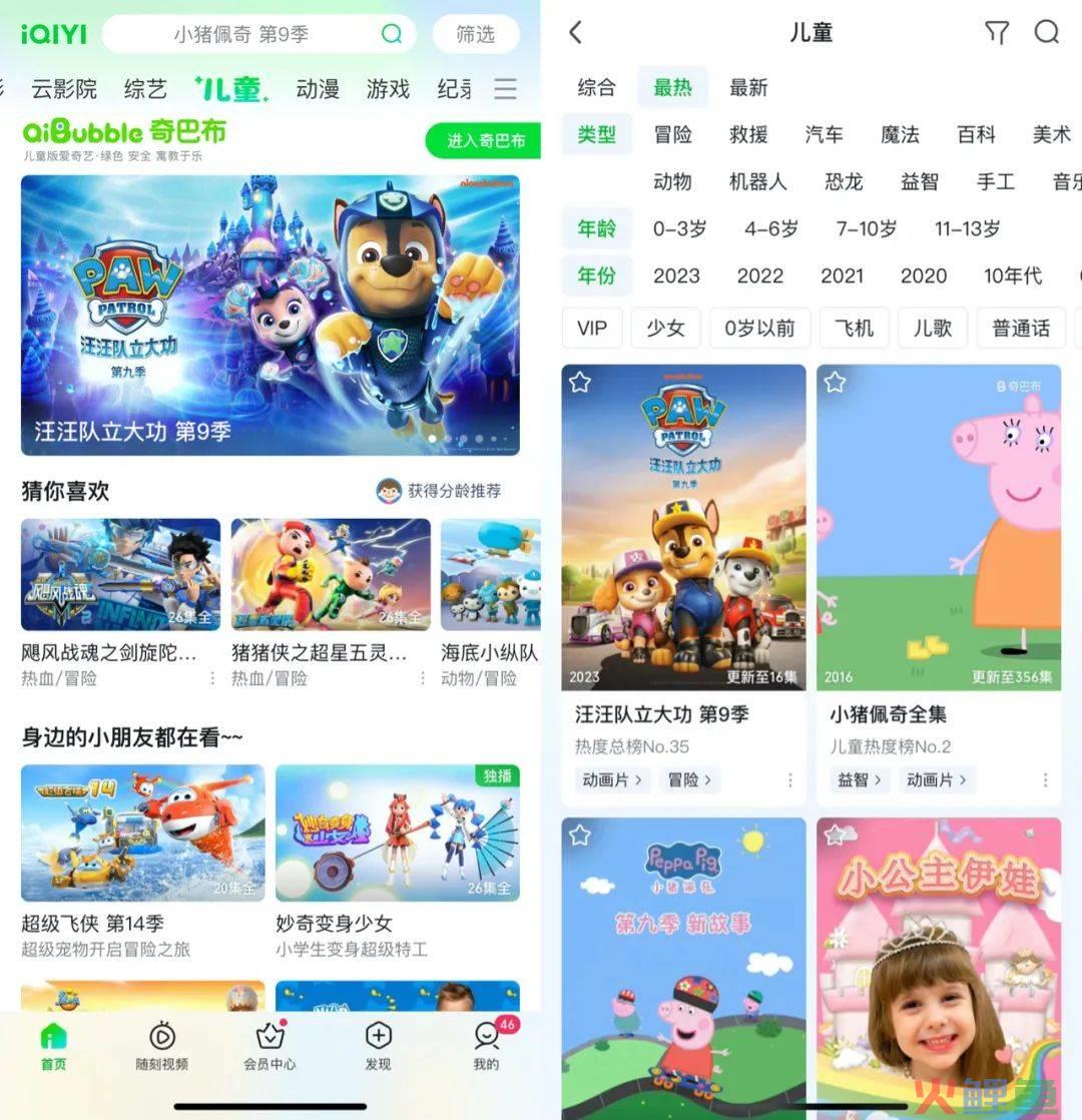 《喜羊羊》新一季火遍全国，爱奇艺儿童为经典头部IP营销打样 | 雷报