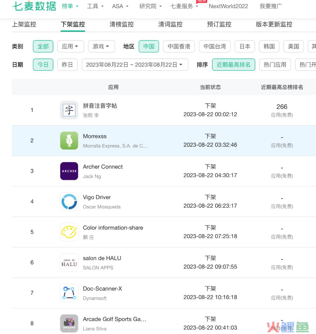 苹果专业投诉100%下架？如何处理AppStore刷评论的下架与善后问题？