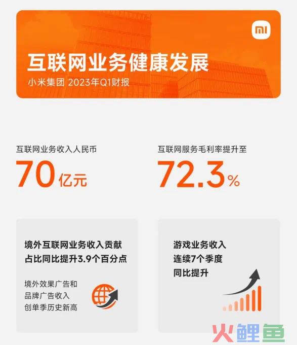 小米遭遇“中年危机”