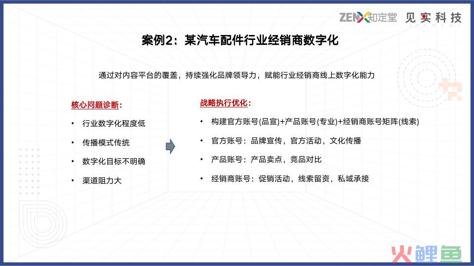 搭建最好的私域团队，要看这4个方面