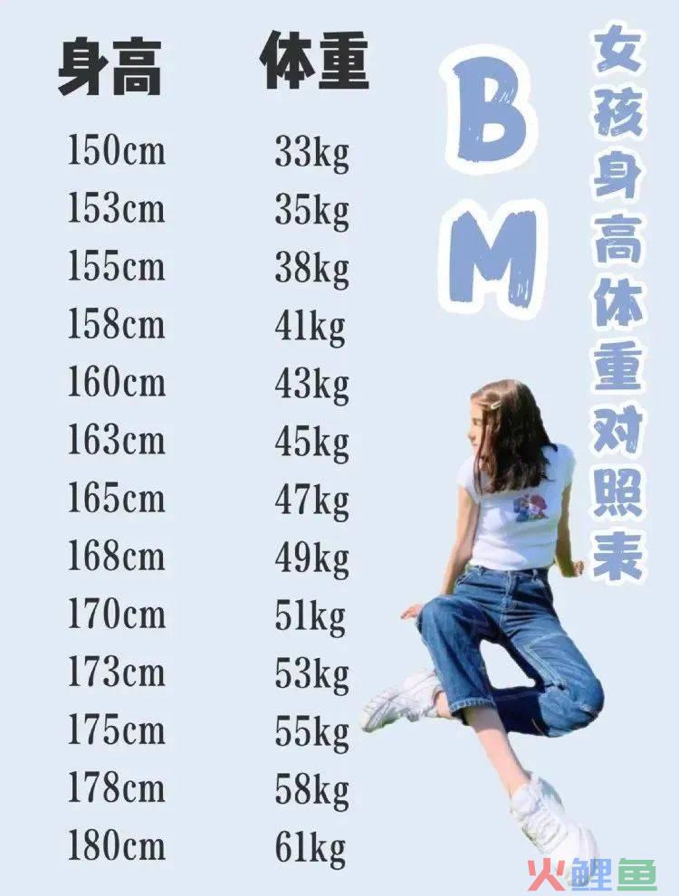 快时尚盯上“中国辣妹”，够辣才火爆！？