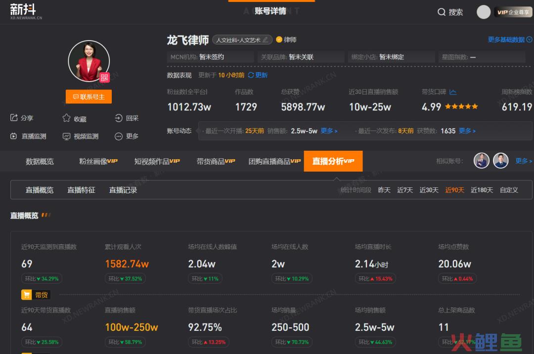 半个月涨粉百万，律师老韩直播间重现“消失的她”
