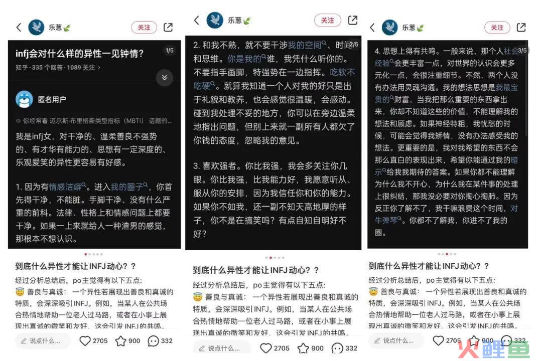浏览量猛增42倍，“MBTI”在小红书爆火