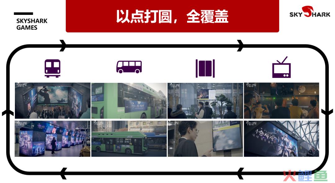 出海难度史诗级市场，这家新发行如何靠“天时地利人和”打入韩国？