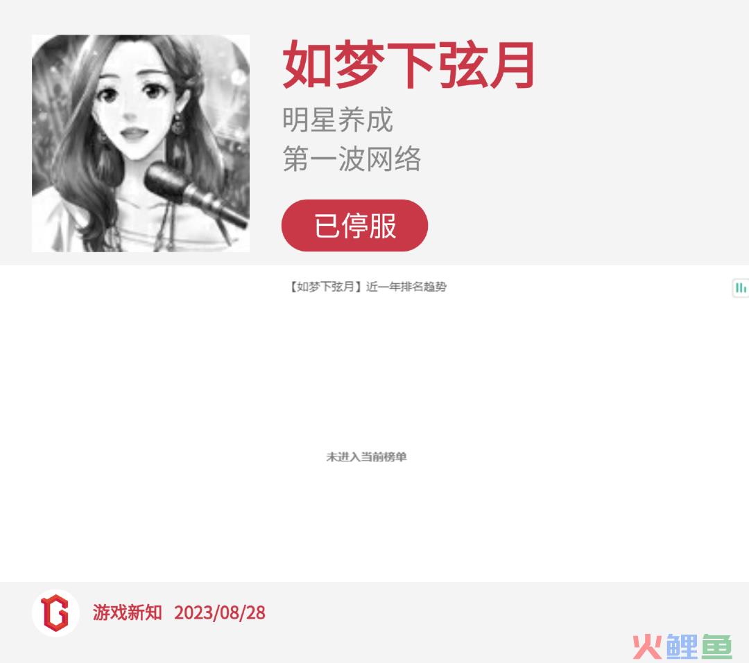 二次元惨烈征战：27款阵亡，23款状况不佳