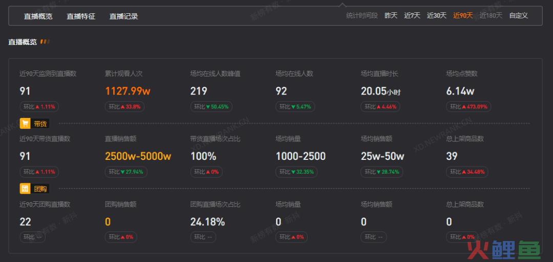 3个月营收62亿、联名茅台火出圈，钮祜禄·瑞幸是如何炼成的？
